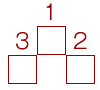 トリックスターの３つの強み